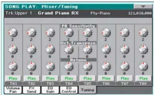 SONG PLAY: Mixer/Tuning Trk:Upper 1 Grand Piano RX Fty-Piano 121,010,000 PB Sensitivity Oct.Transpose Delune Play Play Play Play Play Play Play Play T91 T92 T93 T94 T95 T96 T97 T98 Volume FX EQ EQ Control Tuning