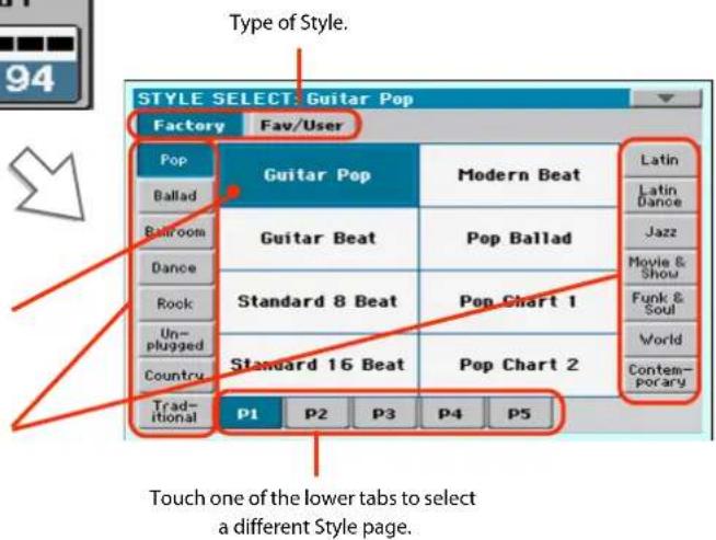 TYPE OF STYLE. STYLE SELECT: Guitar Pop Factory Fav/User Pop Guitar Pop Modern Beat Ballad Guitar Beat Pop Ballad Bathroom Dance Rock Standard 8 Beat Pop Chart 1 Un-plugged Country Standard 16 Beat Pop Chart 2 Traditional P1 P2 P3 P4 P5 Latin Latin Dance Jazz Movie & Show Funk & Soul World Contemporary Touch one of the lower tabs to select a different Style page.