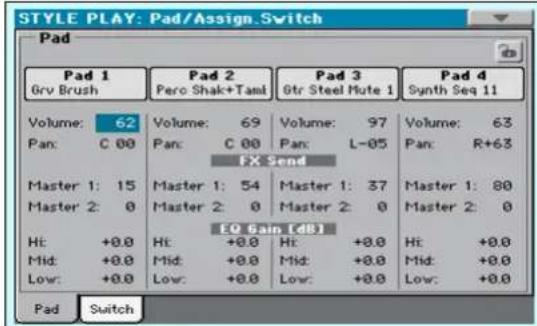 STYLE PLAY: Pad/Assign.Switch Pad Pad 1 Grv Brush Pad 2 Pero Shak+Taml Pad 3 Gtr Steel Mute 1 Pad 4 Synth Seq 11 Volume: 62 Pan: C 00 Volume: 69 Pan: C 00 Volume: 97 Pan: L-05 EX Send Master 1: 15 Master 2: 0 Master 1: 54 Master 2: 0 Master 1: 37 Master 2: 0 Master 1: 80 Master 2: 0 EQ Gain (dB) Hi: +0.0 Mid: +0.0 Low: +0.0 Hi: +0.0 Mid: +0.0 Low: +0.0 Hi: +0.0 Mid: +0.0 Low: +0.0 Hi: +0.0 Mid: +0.0 Low: +0.0 Hi: +0.0 Mid: +0.0 Low: +0.0