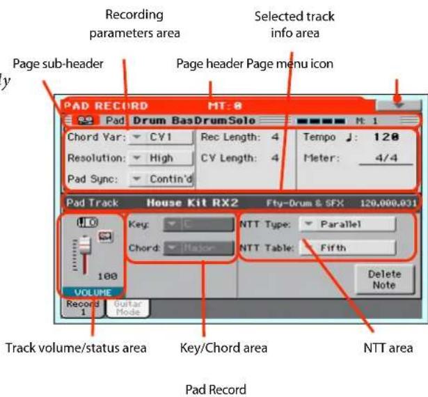 Recording parameters area Selected track info area Page sub-header Page header Page menu icon PAD RECORD MT:0 Pad Drum BasDrumSolo Chord Var: CV1 Rec Length: 4 Tempo 120 Resolution: High CV Length: 4 Meter: 4/4 Pad Sync: Contin'd Pad Track House Kit RX2 Fty-Drum & SFX 120,000.031 Key: C NTT Type: Parallel Chord: Hulse NTT Table: Fifth 100 VOLUME Record 1 Guitar Mode Delete Note Track volume/status area Key/Chord area NTT area Pad Record