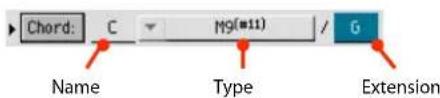 Chord: C M9(*11) / G Name Type Extension