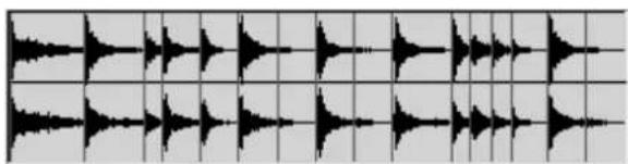 KORG Pa600 - Sample diagram - 2