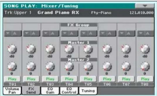 SONG PLAY: Mixer/Tuning Trk-Upper 1 Grand Piano RX Fty-Piano 121.010.000 FX Group Master 1 Master 2 Play Play Play Play Play Play Play Play T01 T02 T03 T04 T05 T06 T07 T08 Volume Pan FX Send EQ Gain EQ Control Tuning