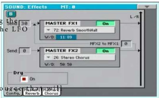 SOUND: Effects MT: 0 B Send: 30 MASTER FX1 On 72: Reverb SmoothHall V/0: 11:89 MFX2 to MFX1: 0 Send: 0 MASTER FX2 On 26: Stereo Chorus V/0: 50:50 Dry On Config. Master1 Reverb Chorus