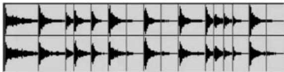 KORG Pa600 - The Time Slice procedure - 2