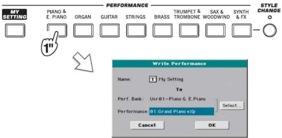 MY SETTING PIANO & E. PIANO ORGAN GUITAR STRINGS BRASS TRUMPET & TROMBONE SAX & WOODWIND SYNTH & FX STYLE CHANGE O 1" Write Performance Name: My Setting To Perf. Bank: Usr01-Piano & E.Piano Performance: 01:Grand Piano exp Select... Cancel OK