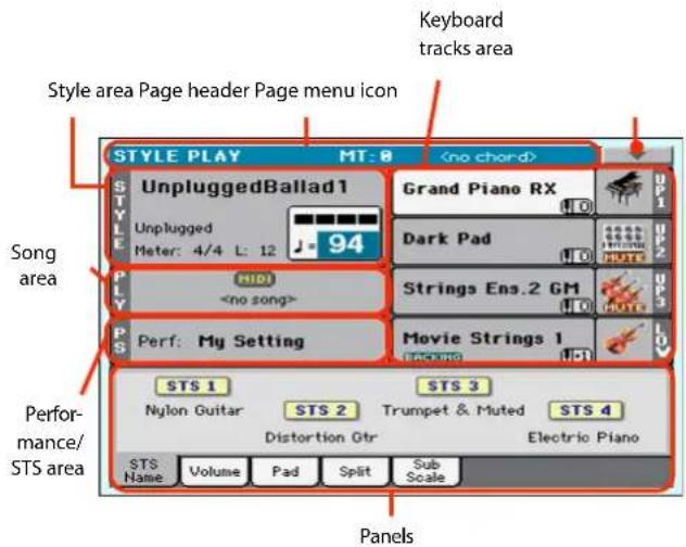 Keyboard tracks area Style area Page header Page menu icon STYLE PLAY MT: 8 UnpluggedBallad 1 Grand Piano RX Unplugged Meter: 4/4 L: 12 Dark Pad UP 94 MIDI Strings Ens.2 GM UP Perf: My Setting Movie Strings 1 STS 1 STS 3 Nylon Guitar STS 2 Trumpet & Muted STS 4 Distortion Qtr Electric Piano STS Name Volume Pad Split Sub Sta/Piano Panels