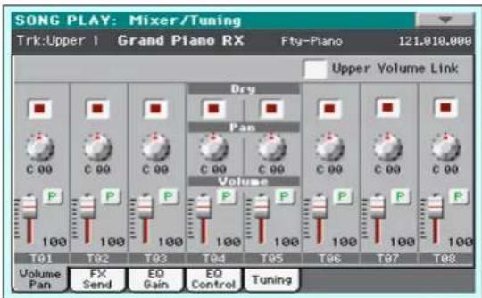 SONG PLAY: Mixer/Tuning Trk:Upper 1 Grand Piano RX Fty-Piano 121.010.000 Upper Volume Link Dry Pan Volume P P P P P P P P P P T01 T02 T03 T04 T05 T06 T07 T08 Volume Pan FX Send EQ Gain EQ Control Tuning