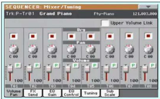 SEQUENCER: Mixer/Tuning Trk:P-Tr01 Grand Piano Fty-Piano 121.003.000 Upper Volume Link Dry Pan Volume P C 00 C 00 C 00 C 00 C 00 C 00 C 00 P P P P P P P P T91 T82 T93 T94 T95 T96 T97 T98 Volume Pan FX Send EQ Gain EQ Control Tuning Sub Scale