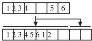 1 2 3 4 5 6 1 2 3 4 5 6 1 2