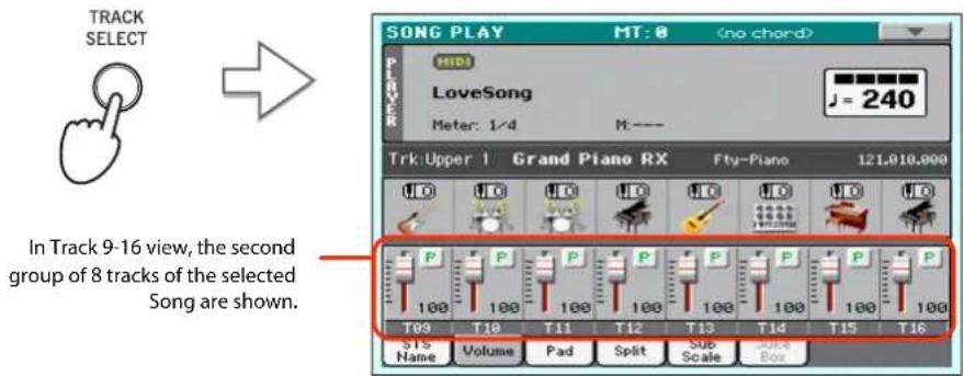 TRACK SELECT SONG PLAY MT: 0 MIDI LoveSong J = 240 Meter: 1/4 M:--- Trk: Upper 1 Grand Piano RX Fty-Piano 121.010.000 P P P P P P P P P P 100 100 100 100 100 100 100 T93 T10 T11 T12 T13 T14 T15 T16 STS Name Volume Pad Split Sub Scale Juke Box
