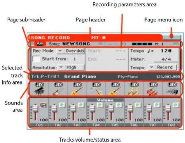 Recording parameters area Page sub-header Page header Page menu icon SONG RECORD MT: 8 Song: NEWSONG Rec Mode Overdub Start: --- Tempo J = 120 Start from: 1 End: --- Meter: 4/4 Resolution: High Tempo: Record Selected track info area Trk:P-Tr01 Grand Piano Fty-Piano 121.003.000 Sounds area Volume 100 P P P P P P T01 T02 T03 T04 T05 T06 T07 T08 Tracks volume/status area