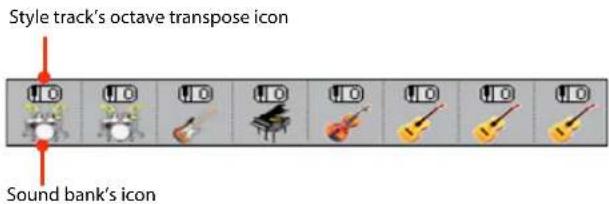 Style track's octave transpose icon Sound bank's icon