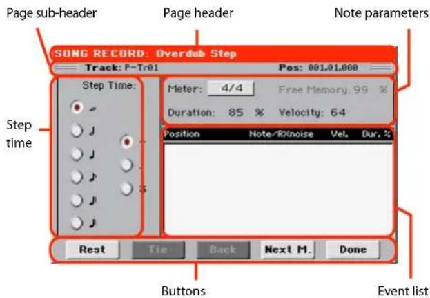 Page sub-header Page header Note parameters SONG RECORD: Overdub Step Track: P-Tr01 Pos: 001.01.000 Step Time: Meter: 4/4 Free Memory: 99 % Duration: 85 % Velocity: 64 Position Note/RxNoise Vel. Dur. % Step time Rest Tie Back Next M. Done Buttons Event list