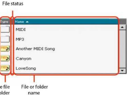 File status Type Name MIDI MP3 Another MIDI Song Canyon LoveSong File or folder older name
