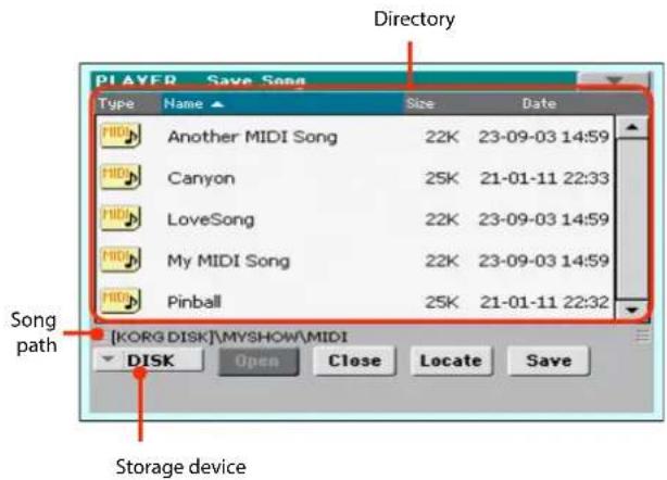 Directory PLAYER Save Song Type Name Size Date FID Another MIDI Song 22K 23-09-03 14:59 FID Canyon 25K 21-01-11 22:33 FID LoveSong 22K 23-09-03 14:59 FID My MIDI Song 22K 23-09-03 14:59 FID Pinball 25K 21-01-11 22:32 Song path [KORG DISK]\MYSHOW\MIDI DISK Open Close Locate Save Storage device