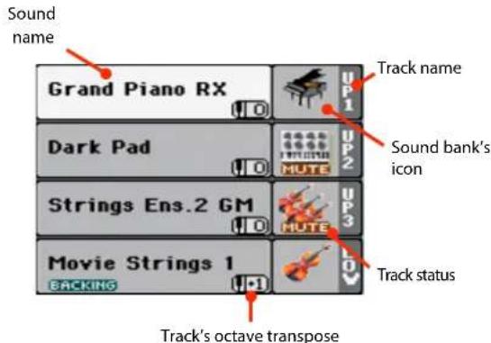 Sound name Grand Piano RX Track name Sound bank's icon Dark Pad UP1 UP2 MUTE Strings Ens.2 GM UP3 MUTE Movie Strings 1 BACKING Track status Track's octave transpose