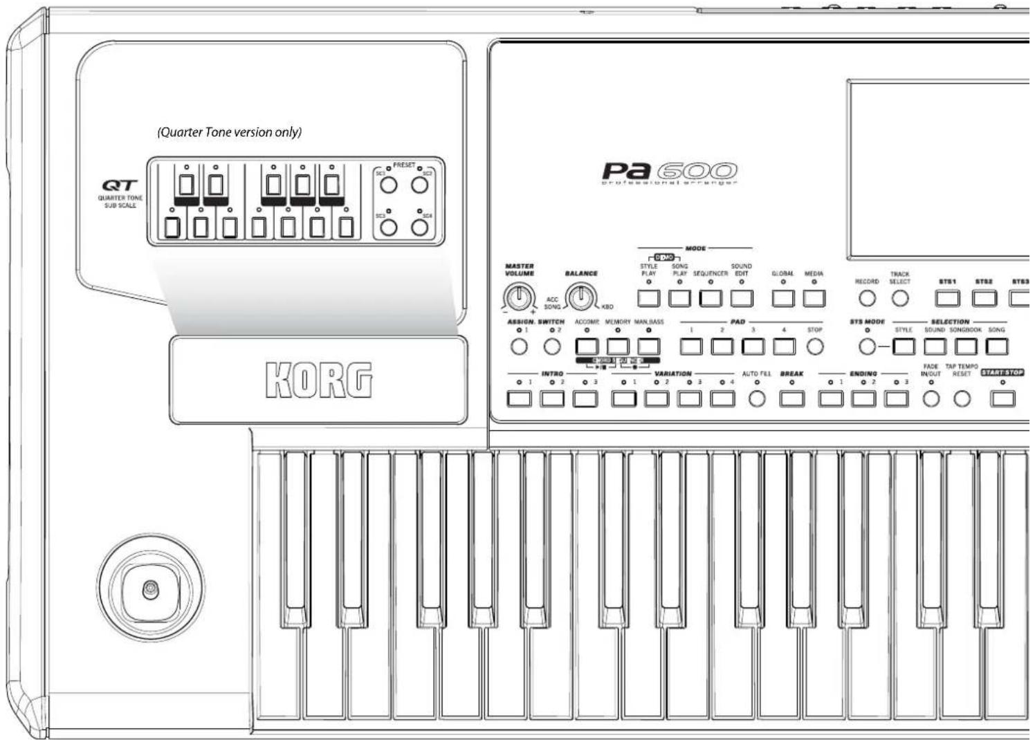 (Quarter Tone version only) QT QUARTER TONE SUB SCALE KORG Pa 600 PROFESSIONAL STANGER MASTER VOLUME BALANCE MODE BMO STYLE PLAY SONG PLAY SEQUENCER SOUND EDIT GLOBAL MEDIA RECORD TRACK SELECT STS1 STS2 STS3 ACC SONG KBD ASSIGN. SWITCH ACCOMR MEMORY MANLASS PAD STS MODE STYLE SELECTION SOUND SONGIDOOK SONG INTRO VARIATION AUTO FILL BREAK ENDING FADE INPUT TAP TEMPO RESET START/STOP