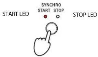 START LED SYNCHRO START STOP STOP LED