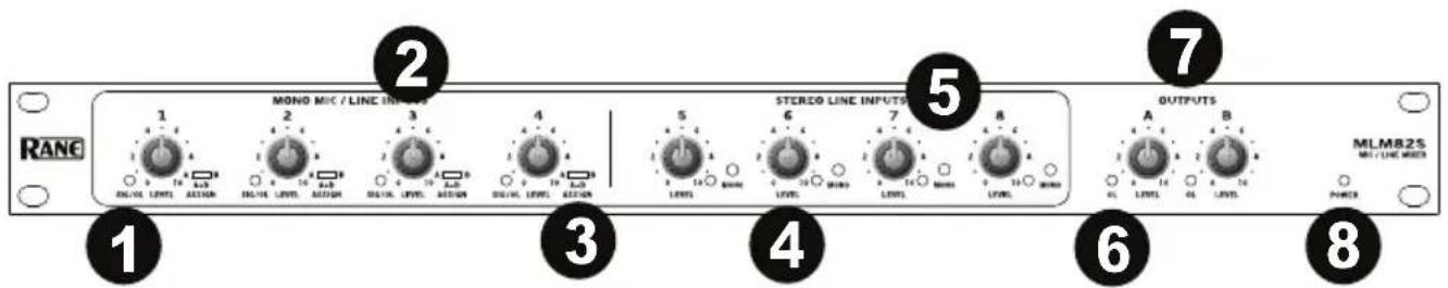 RANG MONO MIC / LINE INPUTS 1 2 3 4 5 6 7 8 STEREO LINE INPUTS OUTPUTS MLM82S MINI / LINE MIXES 1 2 3 4 5 6 7 8 9 10 11 12 13 14 15 16 17 18 19 20 21 22 23 24 25 26 27 28 29 30 31 32 33 34 35 36 37 38 39 40 41 42 43 44 45 46 47 48 49 50 51 52 53 54 55 56 57 58 59 60 61 62 63 64 65 66 67 68 69 70 71 72 73 74 75 76 77 78 79 80