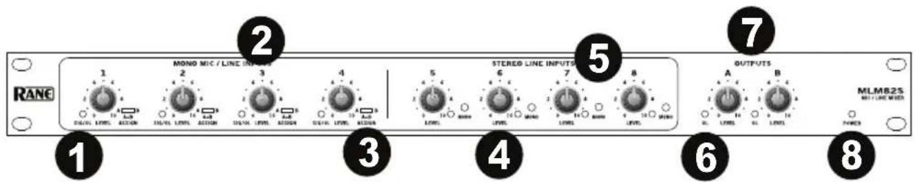 Rane MLM82S - Vorderseite - 1