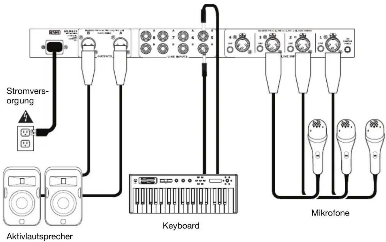 RANE MLM825 OUTPUTS Stromvers- orgung Aktivlautsprecher A B C D E F G H I J K L M N O P P O P O P O P O P O O O O O O O O O O O O O O O O O O O O O O O O O O O O O O O O O O O O O O O O O O O O O O O O O O K yba 10000000000000000000000000000000000000000000000000000000000000000000000000000000000000000000000000000