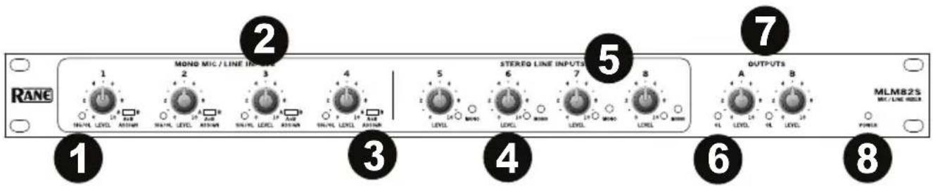 RANE MOND MIC / LINE INPUTS 1 2 3 4 5 6 7 OUTPUTS A B MLM82S MIC/LINE INPUTS 1 2 3 4 5 6 7 OUTPUTS A B MLM82S MINI/LINE INPUTS 1 2 3 4 5 6 7 OUTPUTS A B MINI/LINE INPUTS 1 2 3 4 5 6 7 OUTPUTS