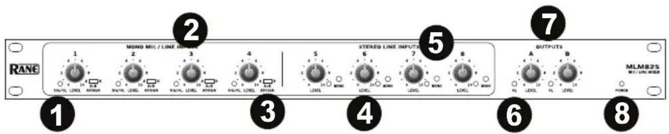 RANE MOND MIC / LINE INPUTS 1 2 3 4 5 STEREO LINE INPUTS 6 7 OUTPUTS MLM82S MVC / LINE METER POWER 1 2 3 4 5 6 7 8