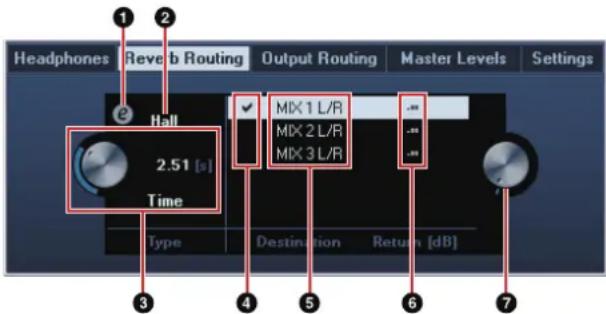 Headphones Reverb Routing Output Routing Master Levels Settings Hall 2.51 [s] Time Type Destination Return [dB] MIX 1 L/R MIX 2 L/R MIX 3 L/R 3 4 5 6 7