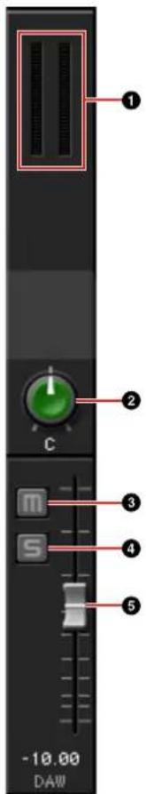 ① C ② ③ ④ ⑤ -10.00 DAW