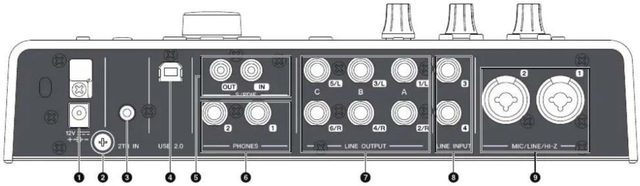 12V + 2T IN USE 2.0 OUT IN C 5/L B 3/L A 1/L 2 1 6/R 4/R 2/R 3 4 LINE OUTPUT LINE INPUT MIC/LINE/HI-Z 1 2 3 4 5 6 7 8 9