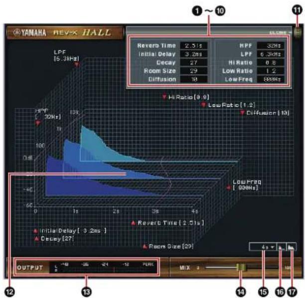 YAMAHA REV-X HALL LPF [5.3kHz] HPF [32Hz] 10k 0.4k 60 0 18 25 35 45 REVER TINER Revers Time 2.51s NPF 32Hz Initial Delay 3.2ns LPF 6.3kHz Decay 27 HI Ratio 0.8 Room Size 29 Low Ratio 1.2 Diffusion 18 Low Freq 900Hz Hi Ratio [0.9] Low Freq [1.2] Diffusion [13] Low Freq [900Hz] Initial Delay [3.2ns] Decay [27] Room Size [29] OUTPUT -18 -25 -24 -12 PERK MIX 3 14 15 16 17