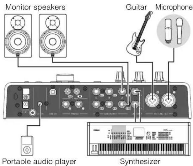 Monitor speakers Guitar Microphone Portable audio player Synthesizer