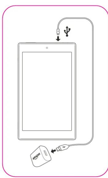 Diagram showing connection between a tablet device and an Amazon device via USB cable, with Chinese label 'USB'.
