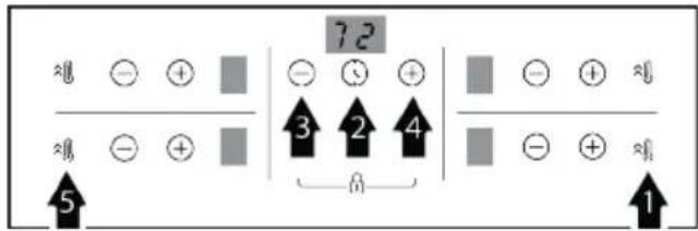 72 5 1