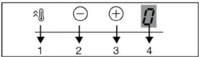↑ ↓ 1 - 2 3 + 4