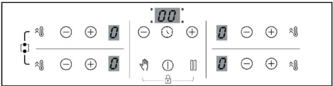00 ^↓ - + 0 | - ↑ + | 0 - + ^↓ ^↓ - + 0 | - ↑ + | 0 - + ^↓
