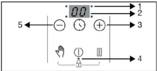 BEKO HII64200FMTW - Wyświetlacz strefy gotowania - 2