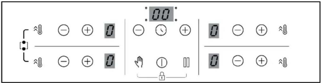 00 ^↓ - + 0 | - ↑ + | 0 - + ^↓ ^- ↓ - + 0 | - ↑ + || | 0 - + ^↓