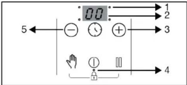 BEKO HII64200FMTW - Displej časovače - 1