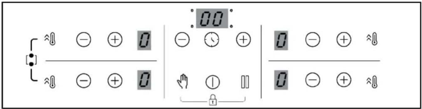 00 ^↓ - + 0 | - ↑ + | 0 - + ^↓ ^- ↓ - + 0 | - ↑ + || | 0 - + ^↓