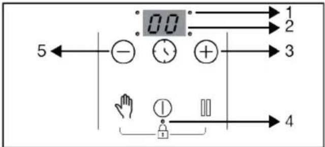 BEKO HII64200FMTW - Timer display - 1