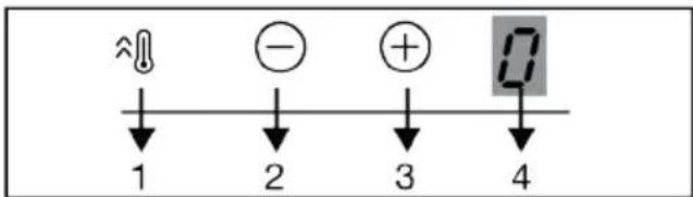 ↑↓ 1 2 3 4