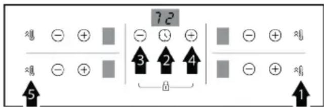 72 - + - + - + - 3 2 4 - + 5 1