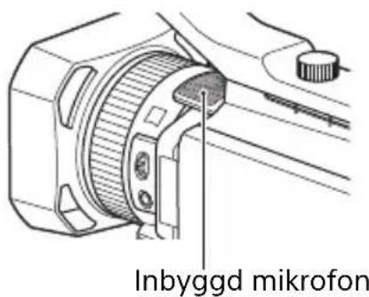Inbyggd mikrofon