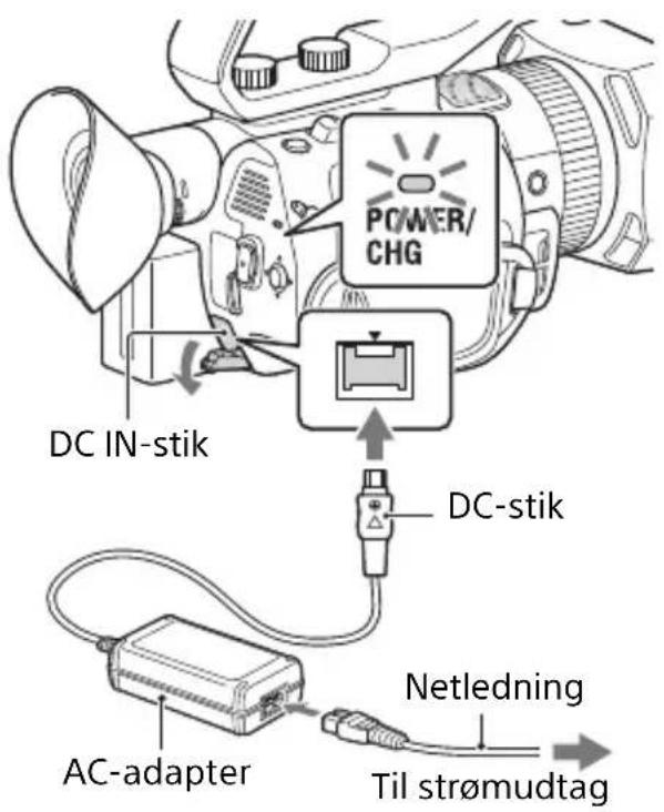 POWER/ CHG DC IN-stik DC-stik AC-adapter Netledning Til strømudtag