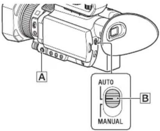 A AUTO B MANUAL