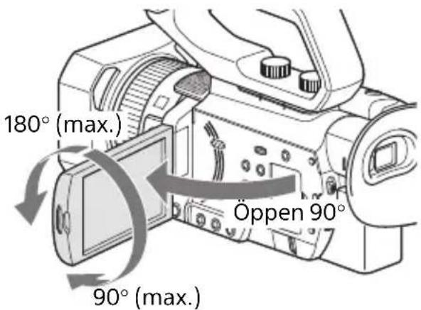 180° (max.) Öppen 90° 90° (max.)