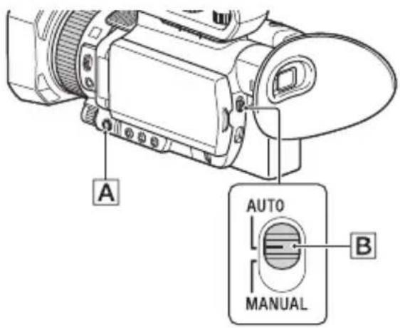 A AUTO B MANUAL