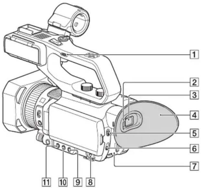SONY HXR-NX80 - Osien ja painikkeiden tunnistaminen (jatkuu) - 1